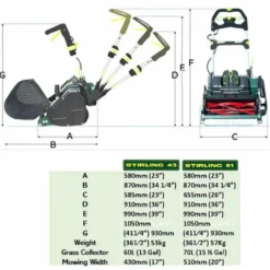 Allett Stirling 43 Cylindergräsklippare