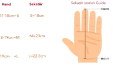 ARS Pro VS-8XR Sekatör