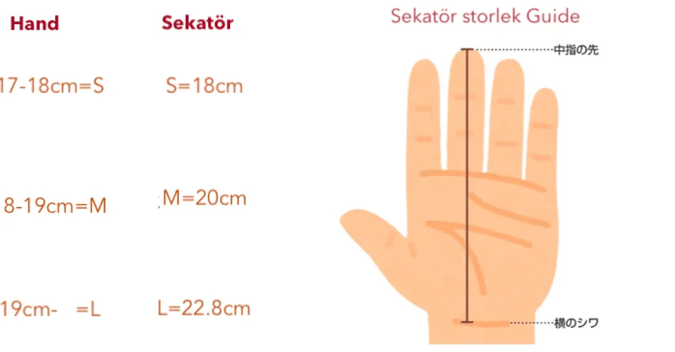 ARS Pro VS-7XZ Sekatör