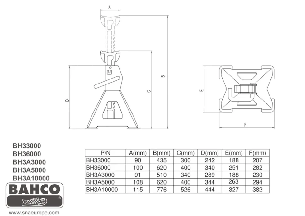 Bahco Pallbockar BH3A10000 automatisk 10 ton