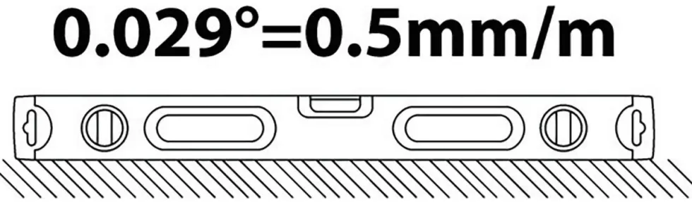 Bahco Precisionsvattenpass 496 aluminium 1800mm