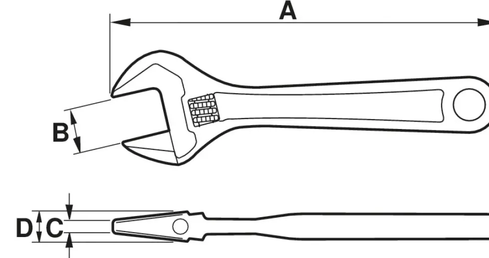 Bahco Skiftnyckel 9029-9035 ERGO med gummihandtag
