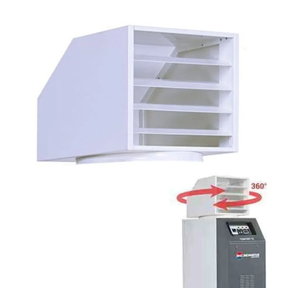 Biemmedue Arcotherm Topphuv 360 grader för Confort 70