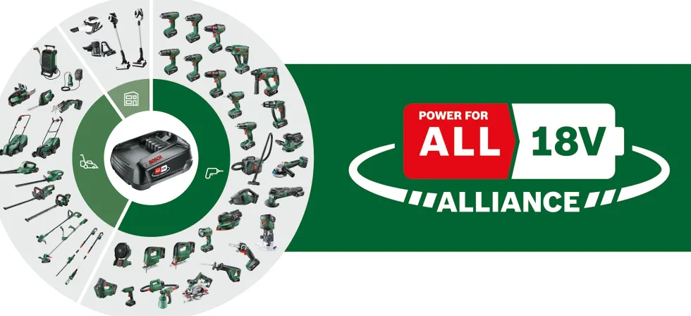 Bosch DIY Multisåg Univcut 18V-65 utan batterier & laddare