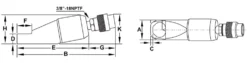 Bva Mutterspräckare 13-19Mm 6 Ton