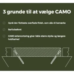CAMO Marksman Pro 5 mm monteringsverktyg för trall