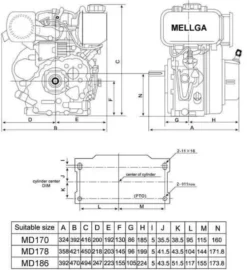 Duab-Power Dieselmotor MD186 8,6 hk