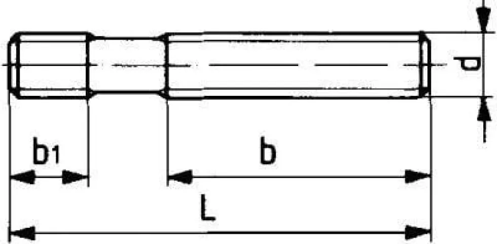 Format Pinnbult DIN 6379