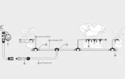 Gardena Micro-Drip System Startpaket M med bevattningsdator