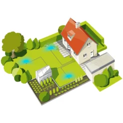 Gardena Pipeline Startpaket 3 kanaler