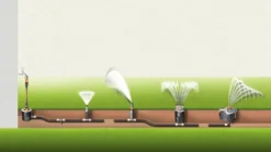 Gardena Pop-up Turbosprinkler T 380