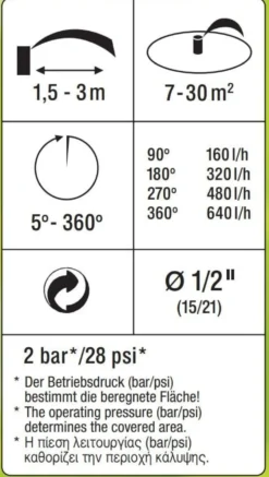 Gardena S30 Pop-up Sprinkler