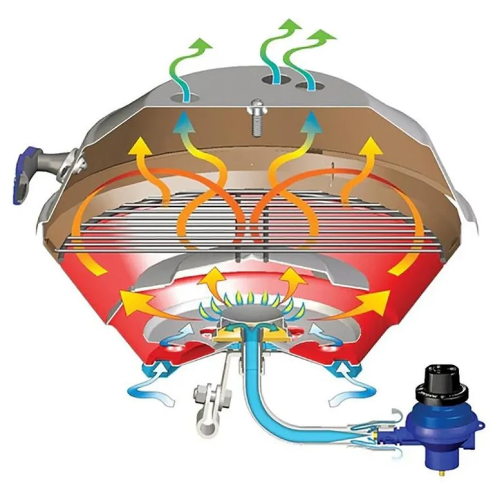 Gasgrill Magma Marine Kettle party size