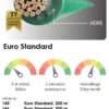 Grimsholm Euro Standard Signalkabel 500m