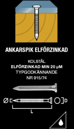 Gunnebo Fastening Ankarspik EFZ Kamg. 40x4,0mm 250-pack, paket