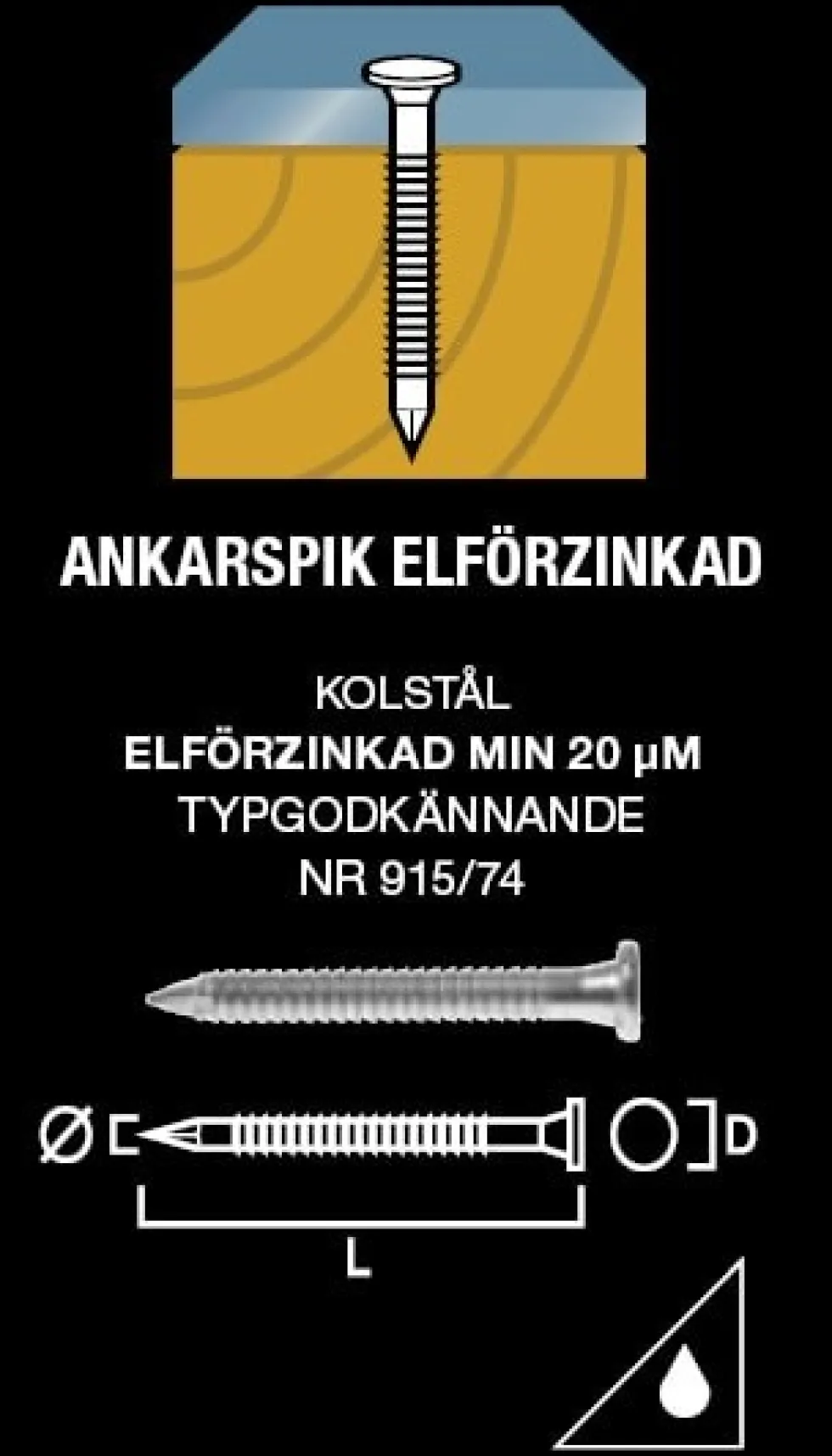 Gunnebo Fastening Ankarspik EFZ Kamg. 40x4,0mm 250-pack, paket