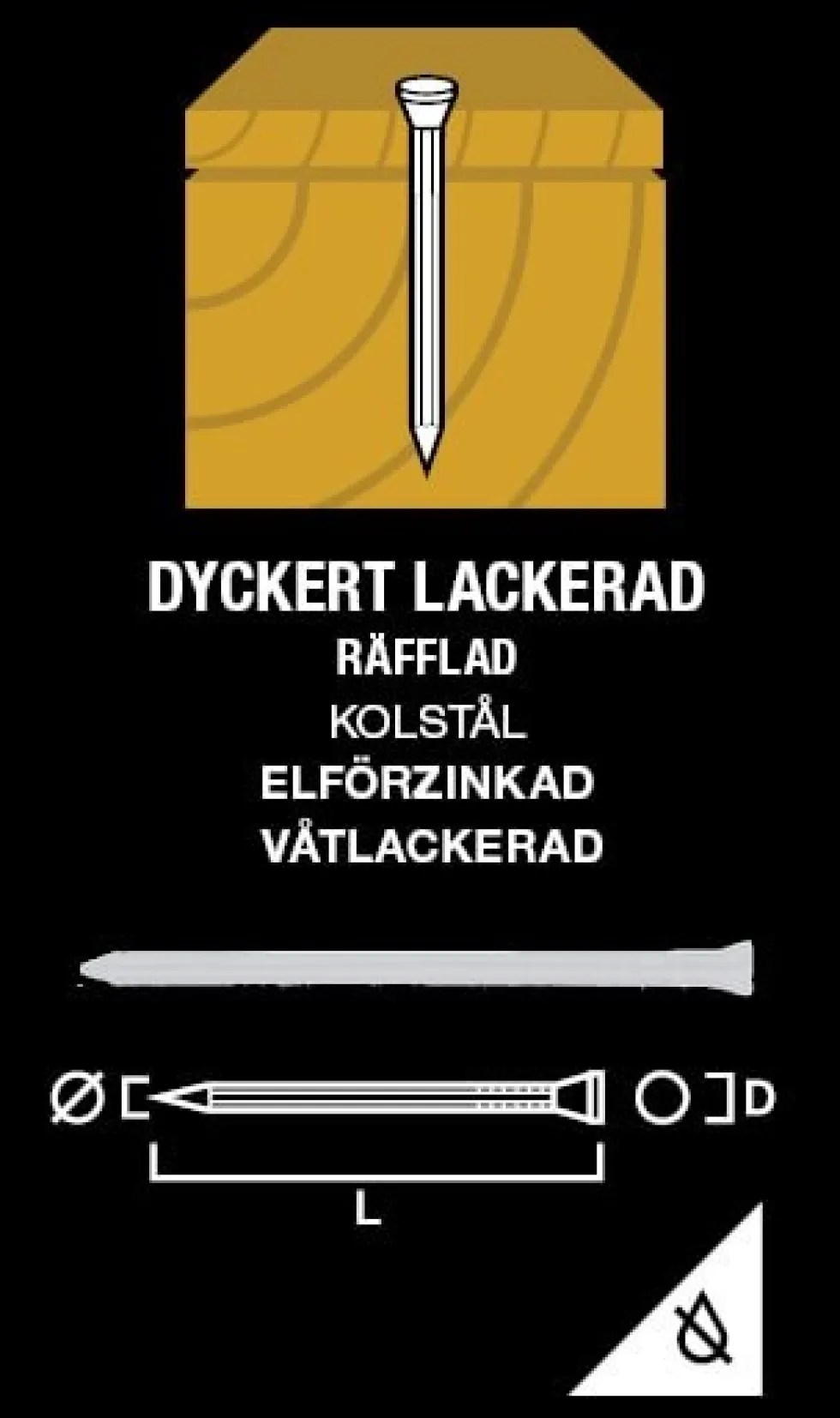Gunnebo Fastening Dyckert EFZ Vit, paket