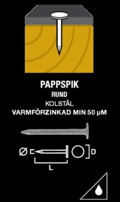 Gunnebo Fastening Pappspik VFZ, paket