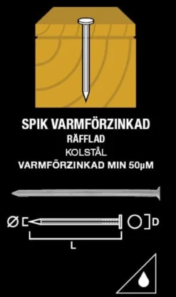 Gunnebo Fastening Spik Räfflad VFZ, låda