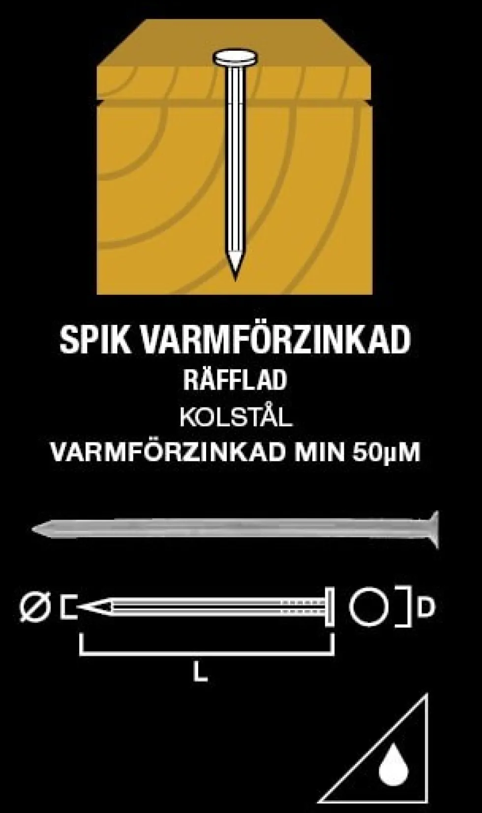 Gunnebo Fastening Spik Räfflad VFZ, låda