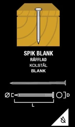 Gunnebo Fastening Spik Räfflad Blank, paket