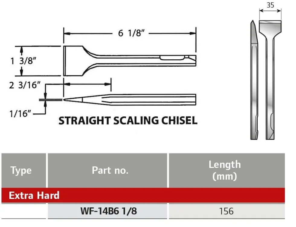 Ingersoll Rand Ir Verktyg Mejsel Wf-14B-6 1/8