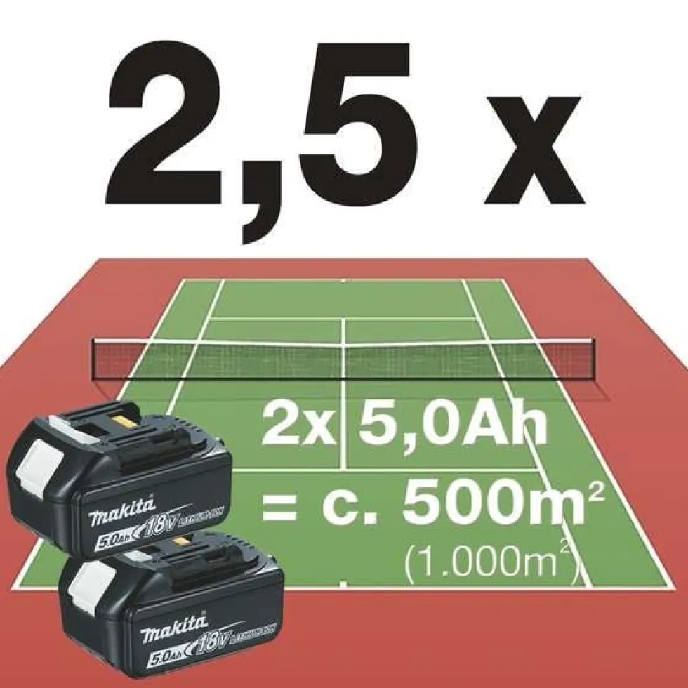 Makita Robotdammsugare DRC200Z 18V x2 utan batteri & laddare