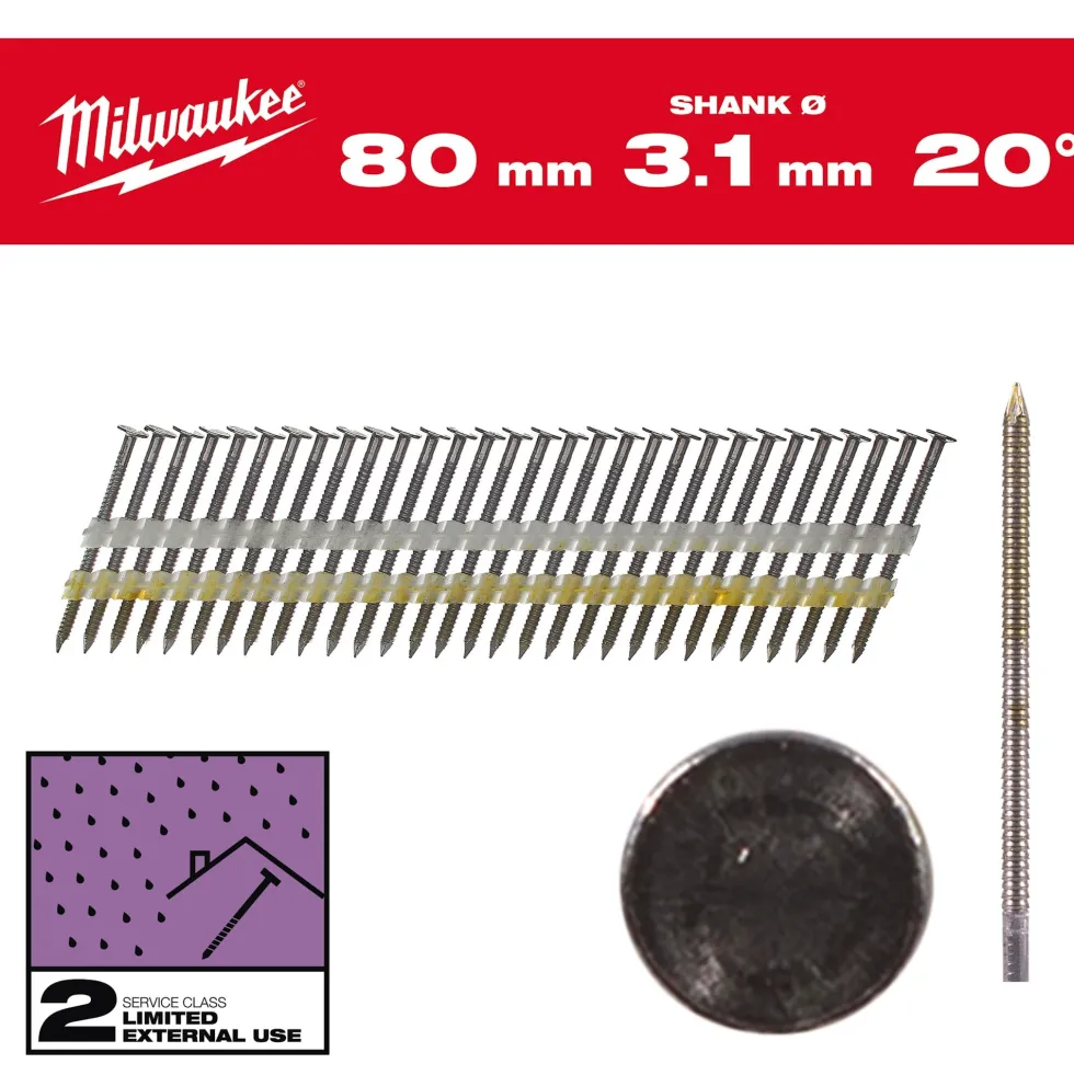 Milwaukee Maskinspik 20°80/Rs/G/C2 1750P