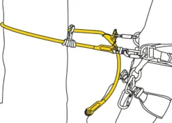 Petzl Microflip 2,5m Lanyard
