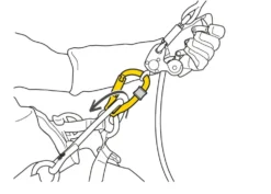 Petzl Rollclip Z Karbinhake