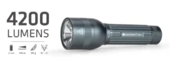 Suprabeam Q7xrs Ficklampa