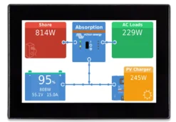 Victron Energy Display GX Touch 50