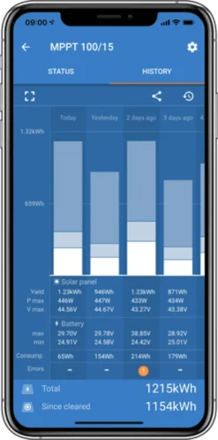 Victron Energy Solcellsregulator SmartSolar MPPT 100V/20A IP43 med Bluetooth