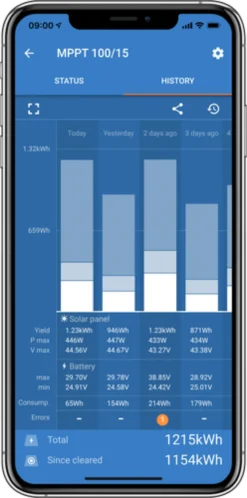 Victron Energy Solcellsregulator SmartSolar MPPT 75V/15A IP43 med Bluetooth