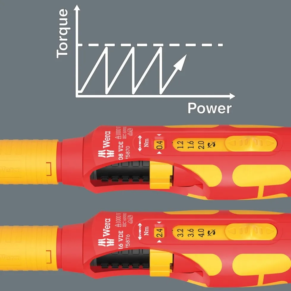 Wera Kraftform Kompakt VDE Safe-Torque Speed styrskåpssats 1, 23 delar