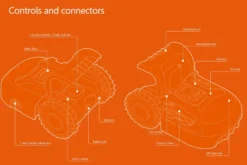 Worx Landroid S300- WR130E Robotgräsklippare