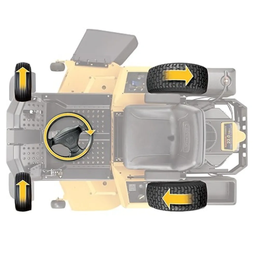 Zero-Turn Åkgräsklippare Cub Cadet XZ2 127